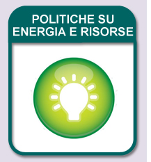 Energy and Resources