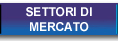 market sectors